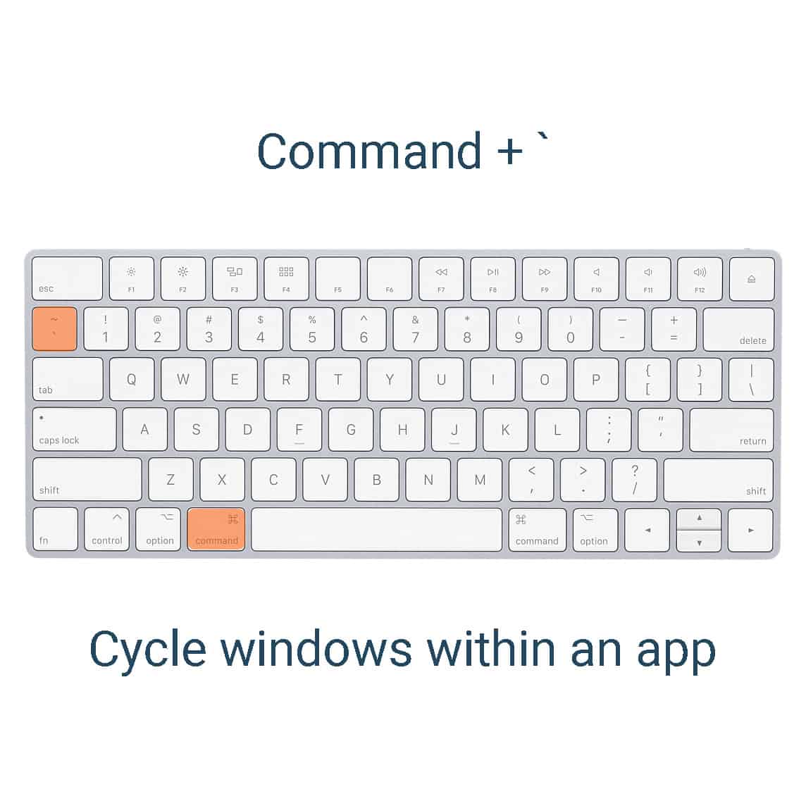 Mac OS Shortcuts - Comand ` Cycle Windows